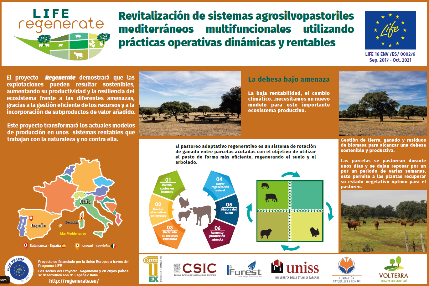 LIFE Regenerate. Revitalización de sistemas agrosilvopastoriles mediterráneos multifuncionales utilizando prácticas operativas dinámicas y rentables.